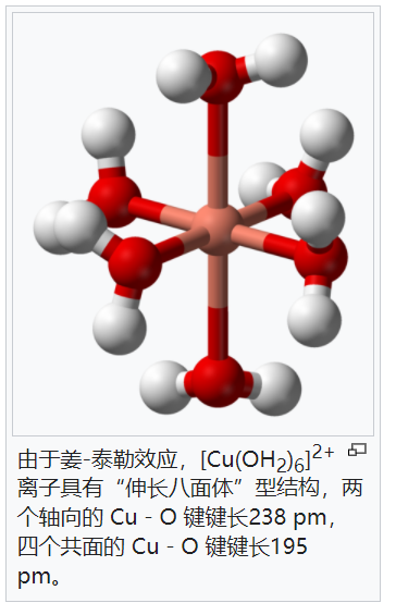 为什么四氨合铜离子上明明带有水,却不写出来?