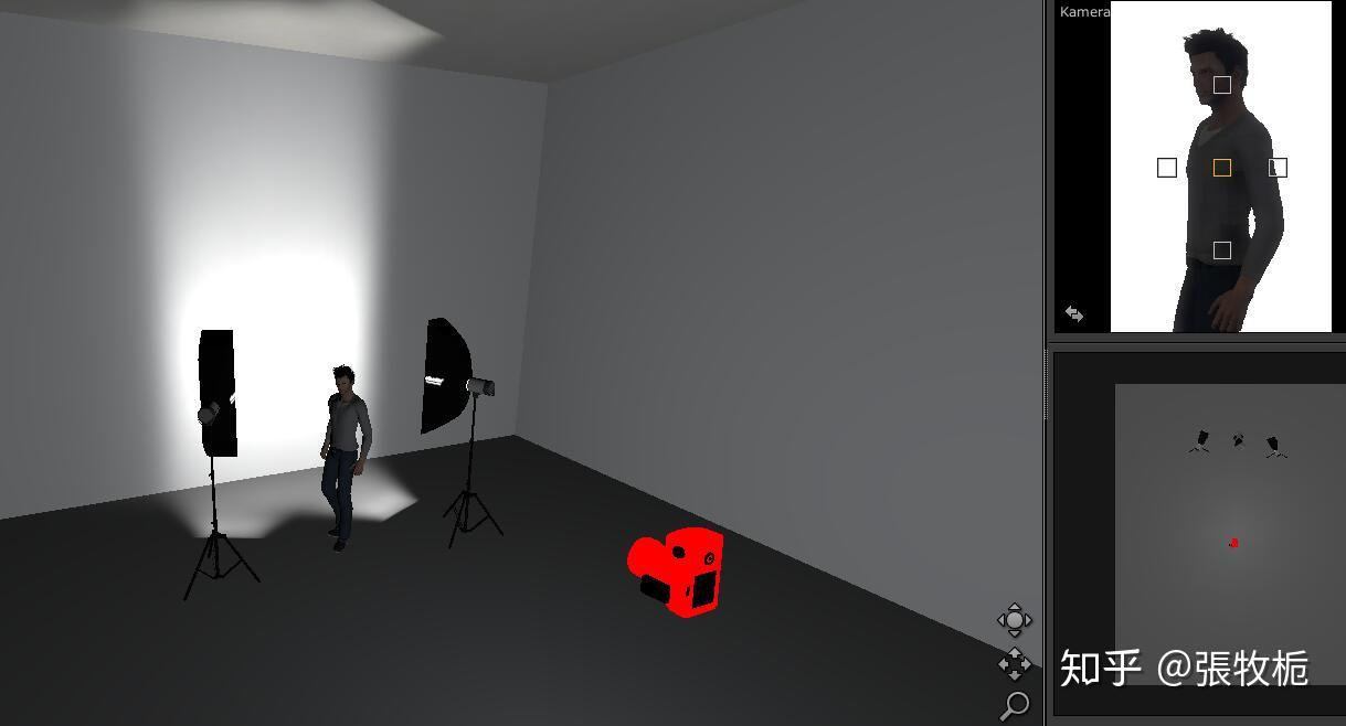 请问这种大逆光怎么布光呢? - 知乎