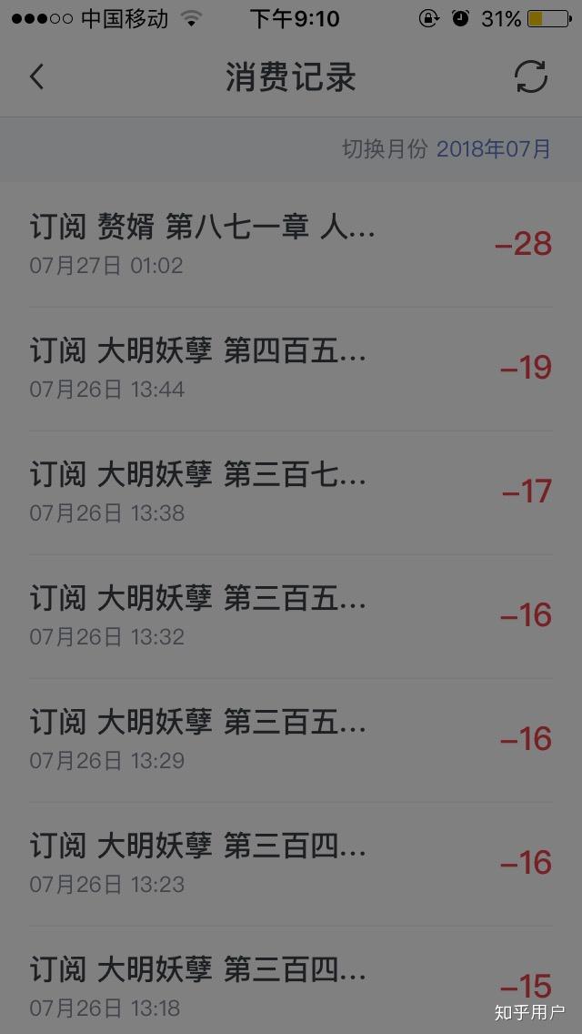 如何评价鹿门客的小说《人间无数雨打去》?