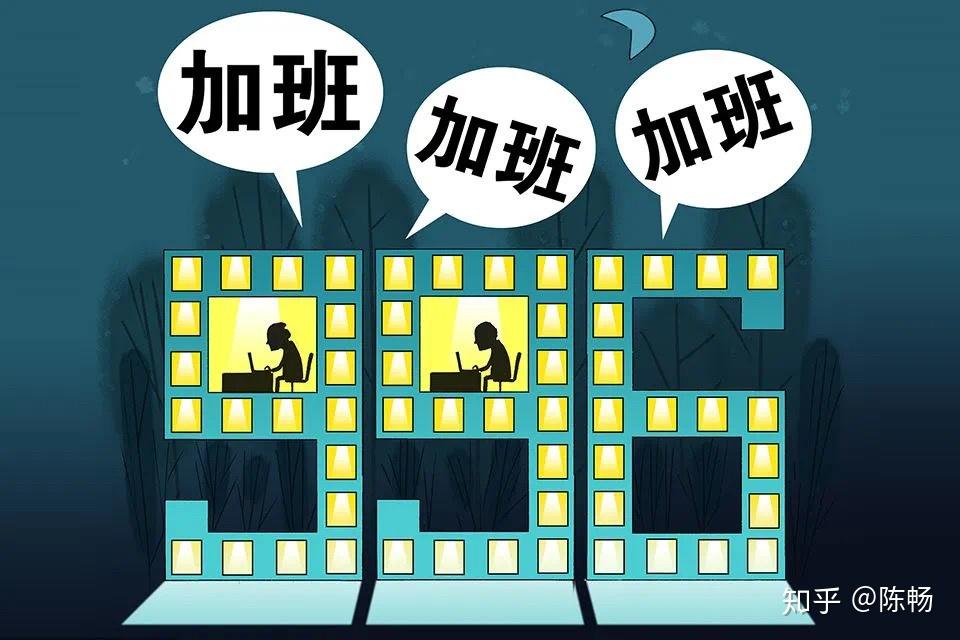 马克思谈自由:资本主义下自由的异化 - 知乎