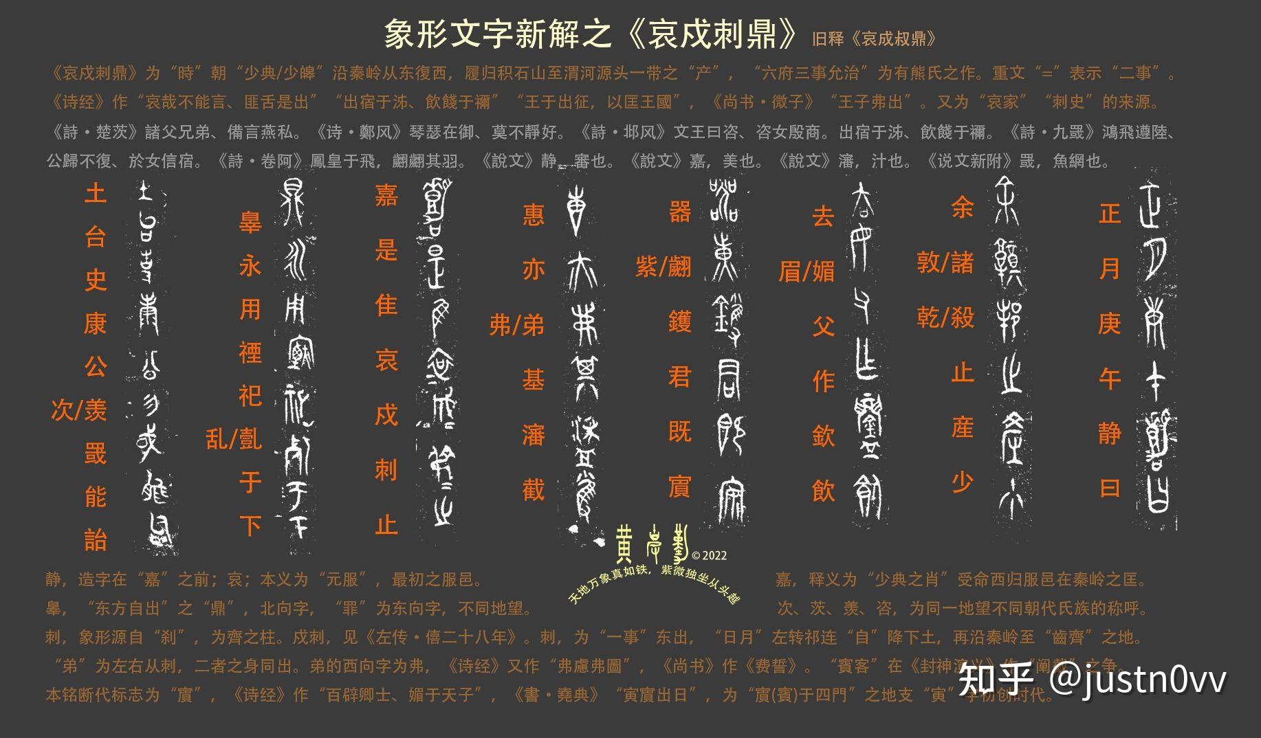 象形文字新解之《哀戍刺鼎》 - 知乎