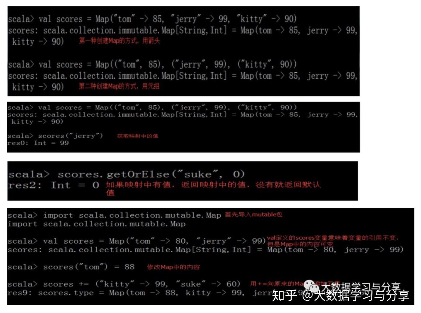 学好Spark必须要掌握的Scala技术点（二）数组、映射、元组、集合 知乎