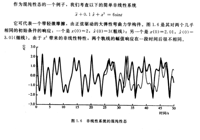 非线性控制一为什么要做非线性