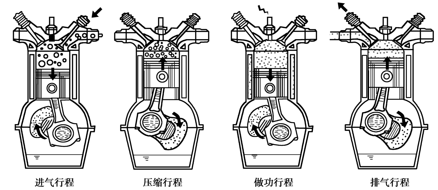 内燃机结构图简图图片