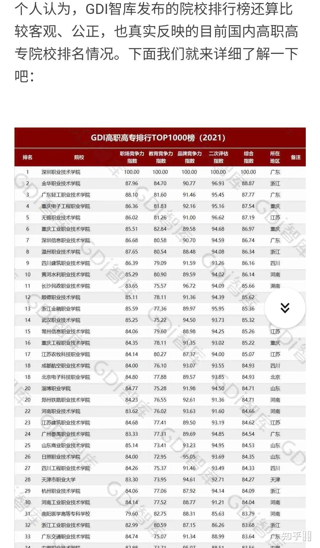 v2-8ec4b6cd5f0bc307abe73a9dc14fd559_r.jpg