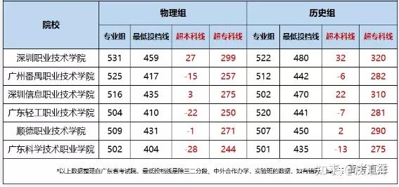 安徽高考人数理科_安徽高考人数_安徽高考人数2023年多少人