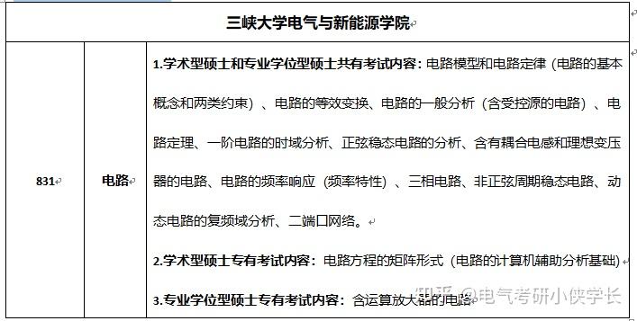 2023年三峽大學電氣考研報考指南三峽大學考研電路831複習指南