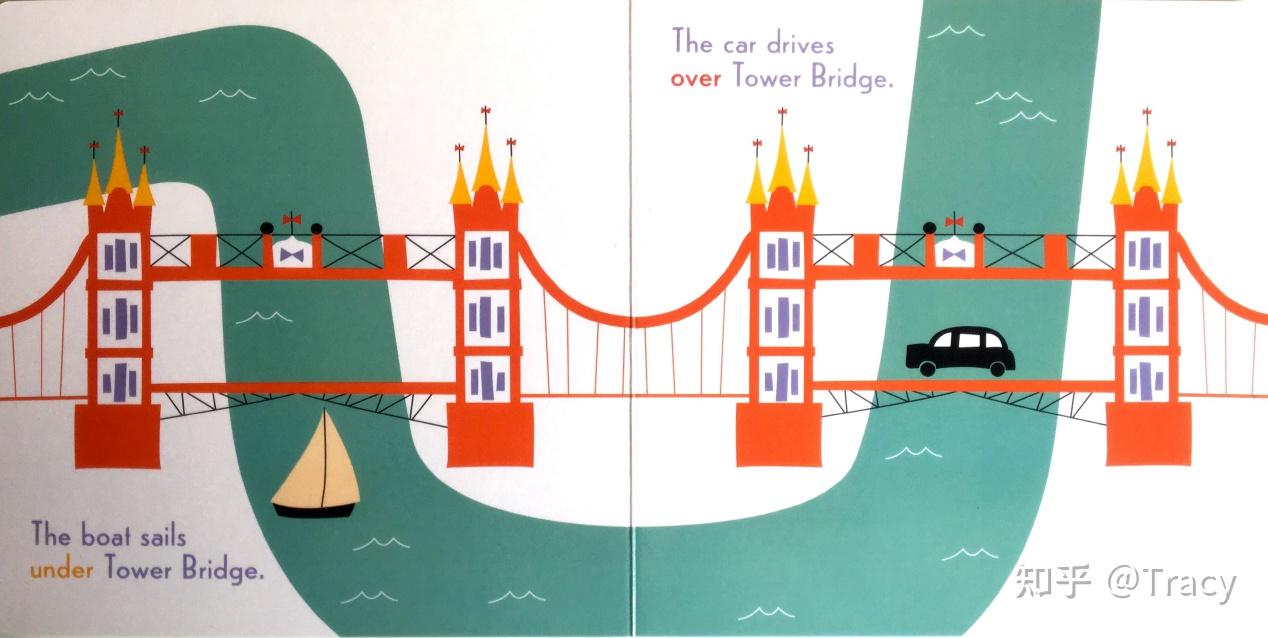 绘本共读|hello world: london - 知乎