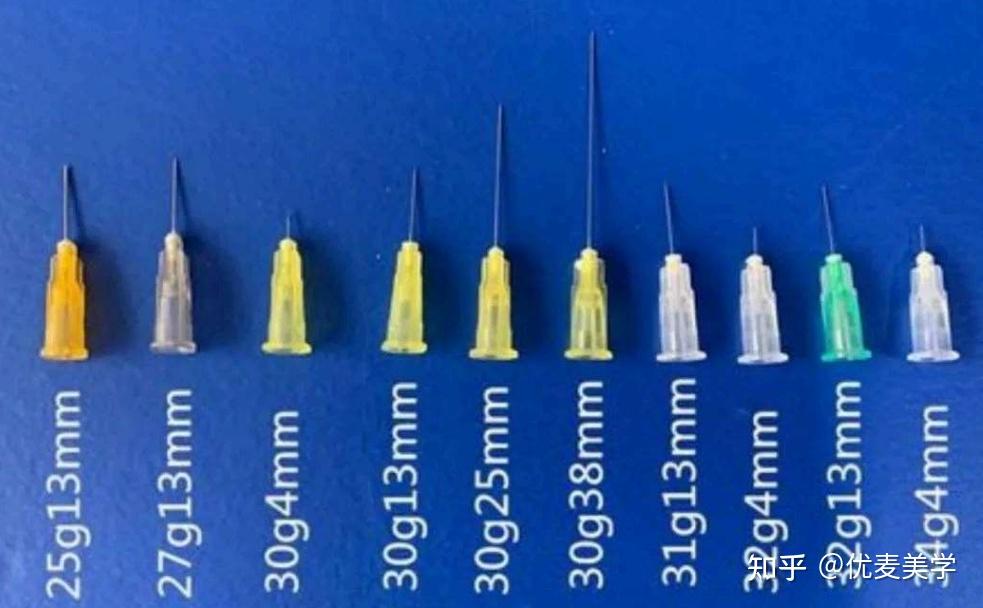 医美注射针头操作指南:从钝锐之争到实战操作,究竟该选谁? - 知乎
