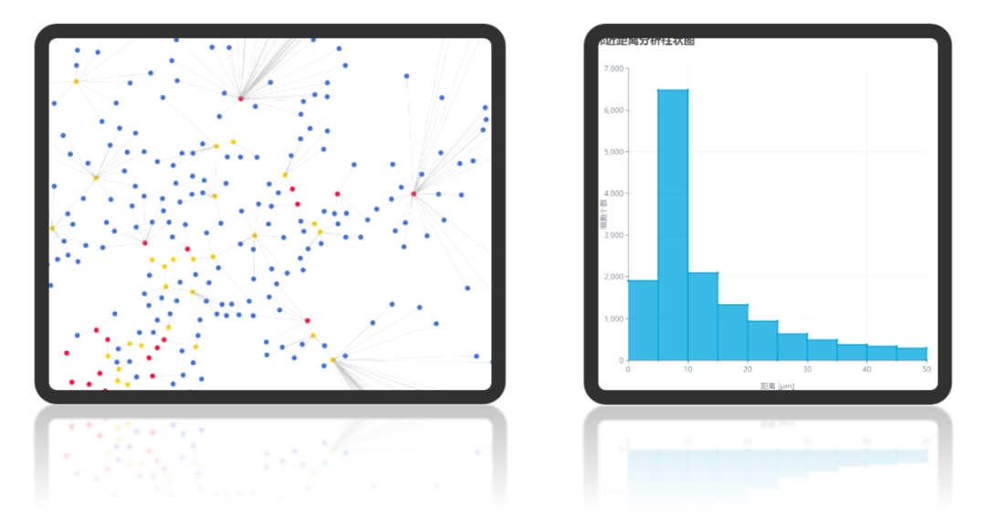 多重荧光免疫组化图像定量分析 - 知乎
