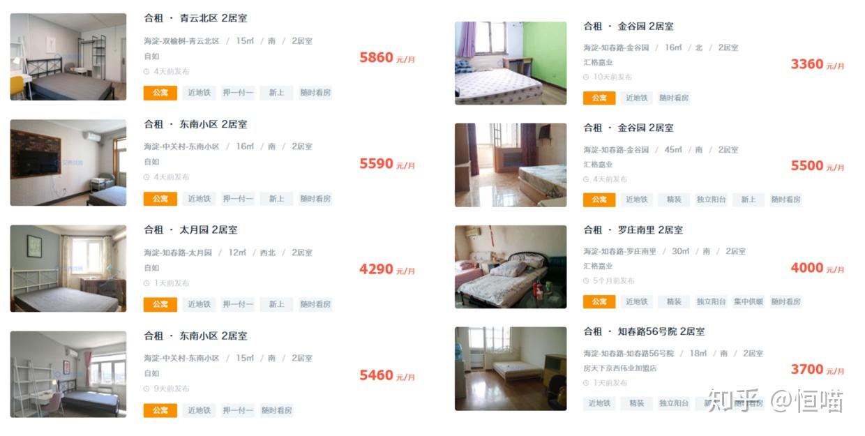北漂毕业租房记 - 知乎