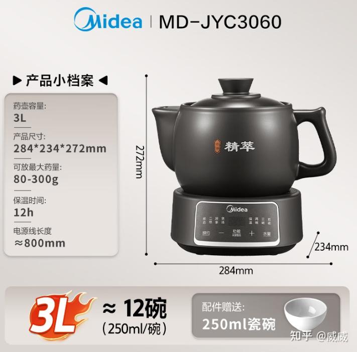 2026年,煎药壶都有哪些推荐?