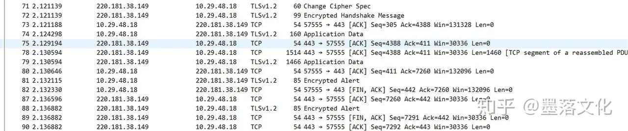 刨根问底系列之https详细握手过程 - 知乎