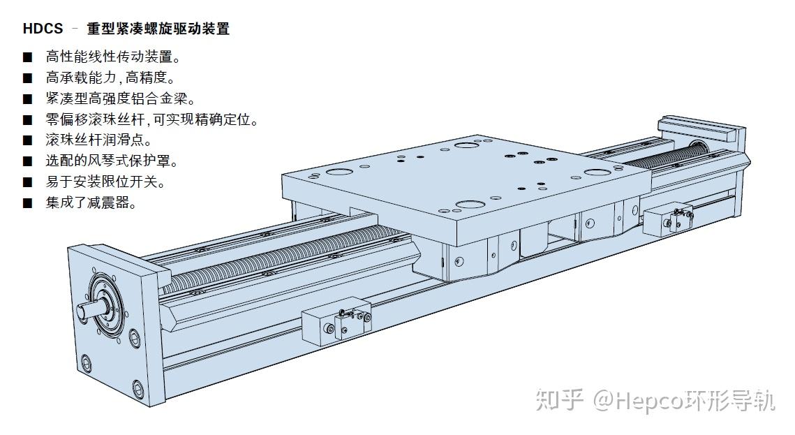 重载滚轮导轨系统的组成及其应用原理