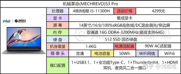 3000 5000元预算大学生轻薄笔记本电脑推荐 知乎