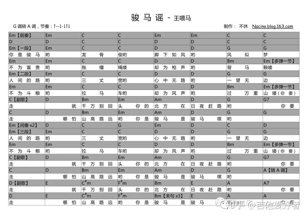 歌曲曲谱雄鸡唱三唱_雄鸡一唱天下白图片(3)