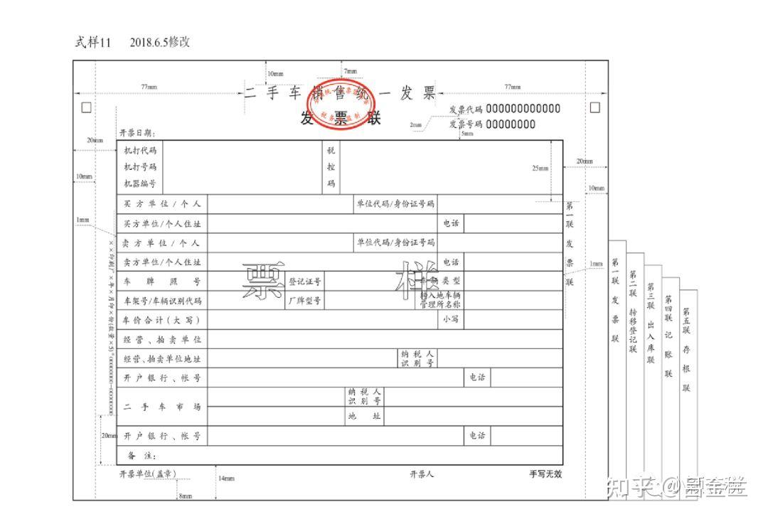 收藏转让二手车涉及哪些增值税问题