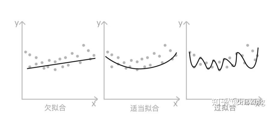 复现股票轮动系列策略—回测陷阱(十)