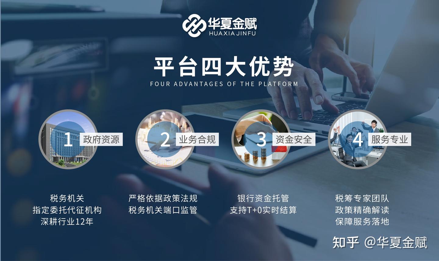 工业园税收返还政策解读 ！ - 知乎