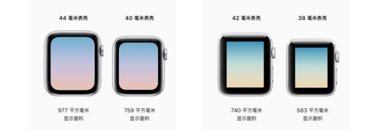 苹果手表applewatch完全选购指南