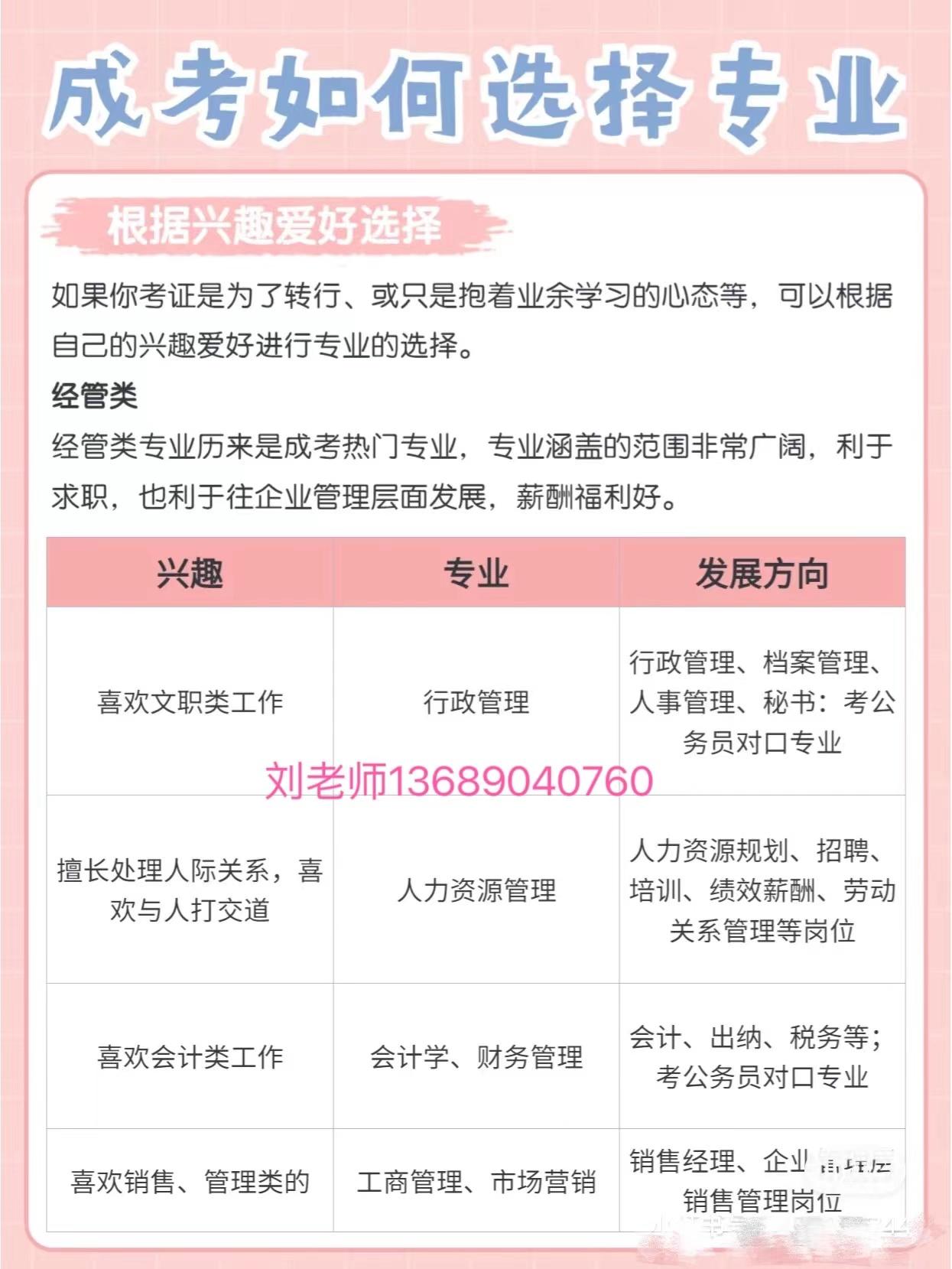 如何选择适合自己的专业职称 v2-8f2476cdb94826313bd6f2d2bdade8d3_1440w.jpg?source=172ae18b