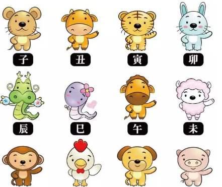 兽是什么生肖 v2-8f328df51f7a398d051cc0f587084b10_1200x500.jpg