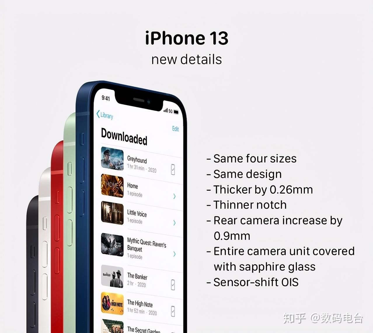 iphone13最新爆料a15处理器120hz高刷屏小刘海