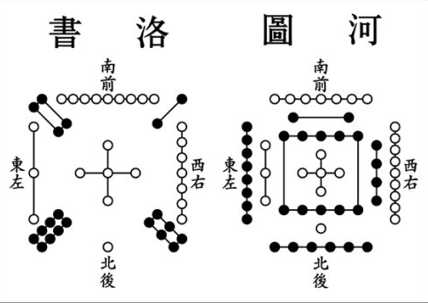 五行相生 知乎