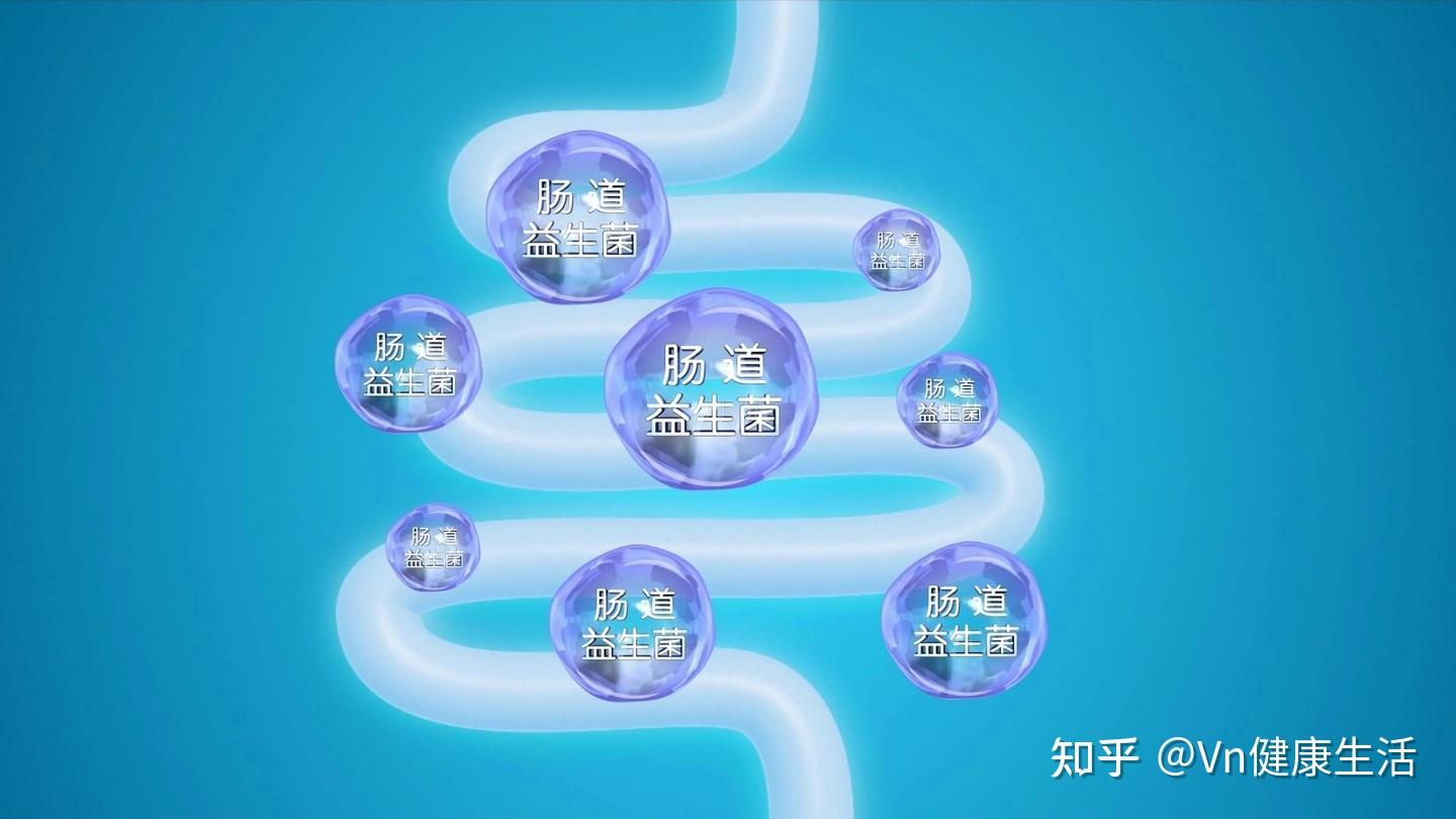 放屁过多,肚子胀气,吃益生菌能有效果吗? - 知乎