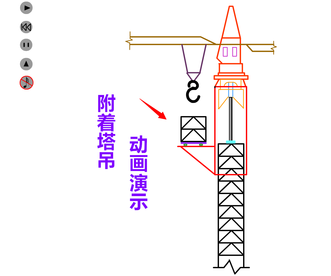 附着塔吊动画演示