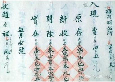 会计的