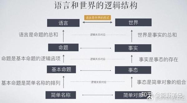 全面分析