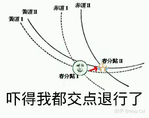 地理好难表情包图片