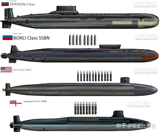 俄罗斯巨型核潜艇下水,俄军费紧张没航母缺盾舰,依旧没人敢惹