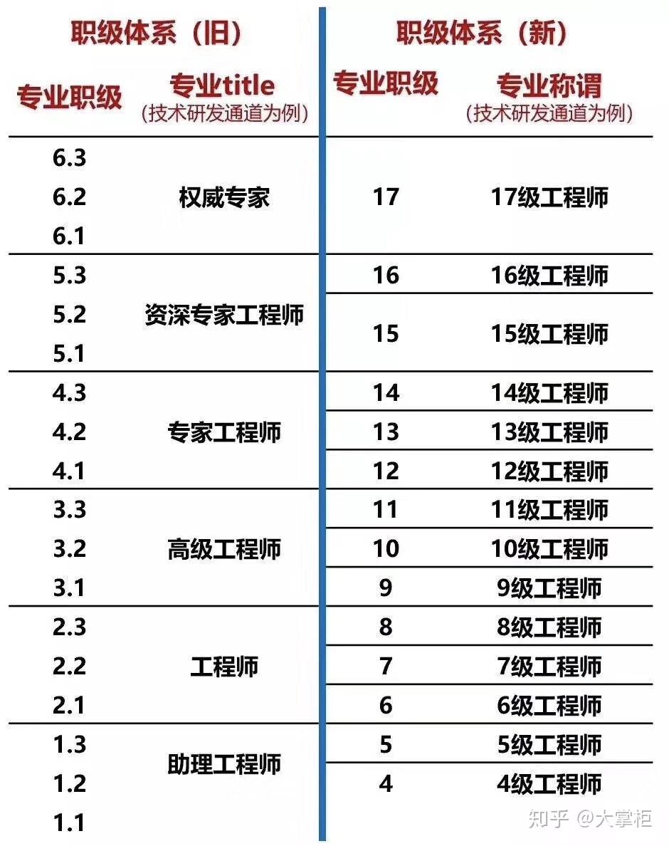 有多少钱算是富豪 v2-8f51fb1aafa1ec03e506781bee337309_r.jpg