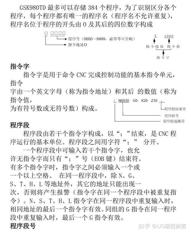 广州数控车床编程自学手册