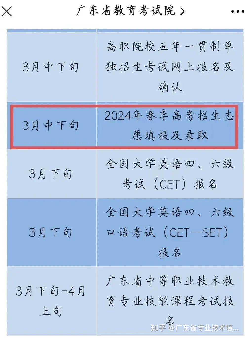 2024西藏省高考分數線公布時間_西藏高考分數出來了嗎_西藏高考分數線出來了嗎