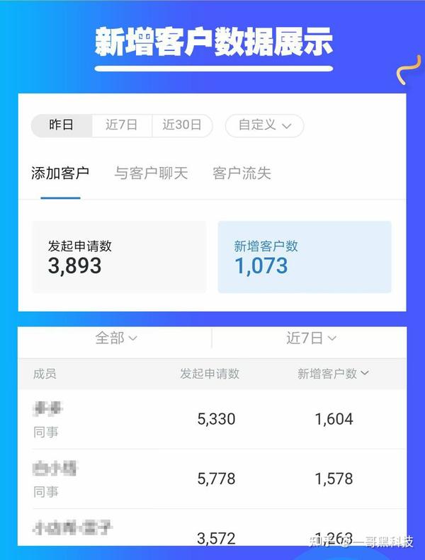 微信批量圈好友添加朋友手机号_微信批量添加手机好友 微信朋友圈_微信好友如何批量添加