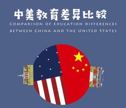 中国教育vs美国教育图片
