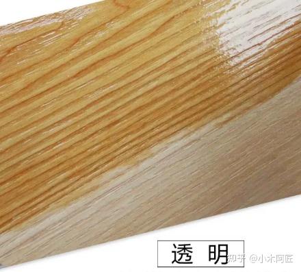 木蜡油清漆的差别对比