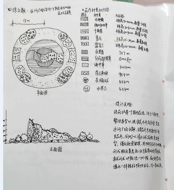 川农风景园林370分学姐成功上岸经验帖