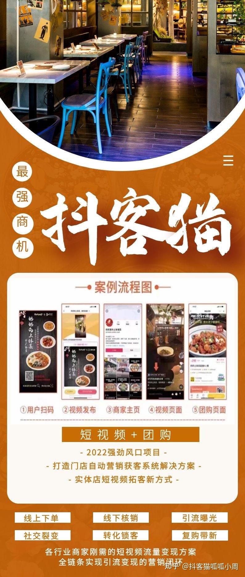 如何开通抖音团购?开通团购的流程? - 知乎