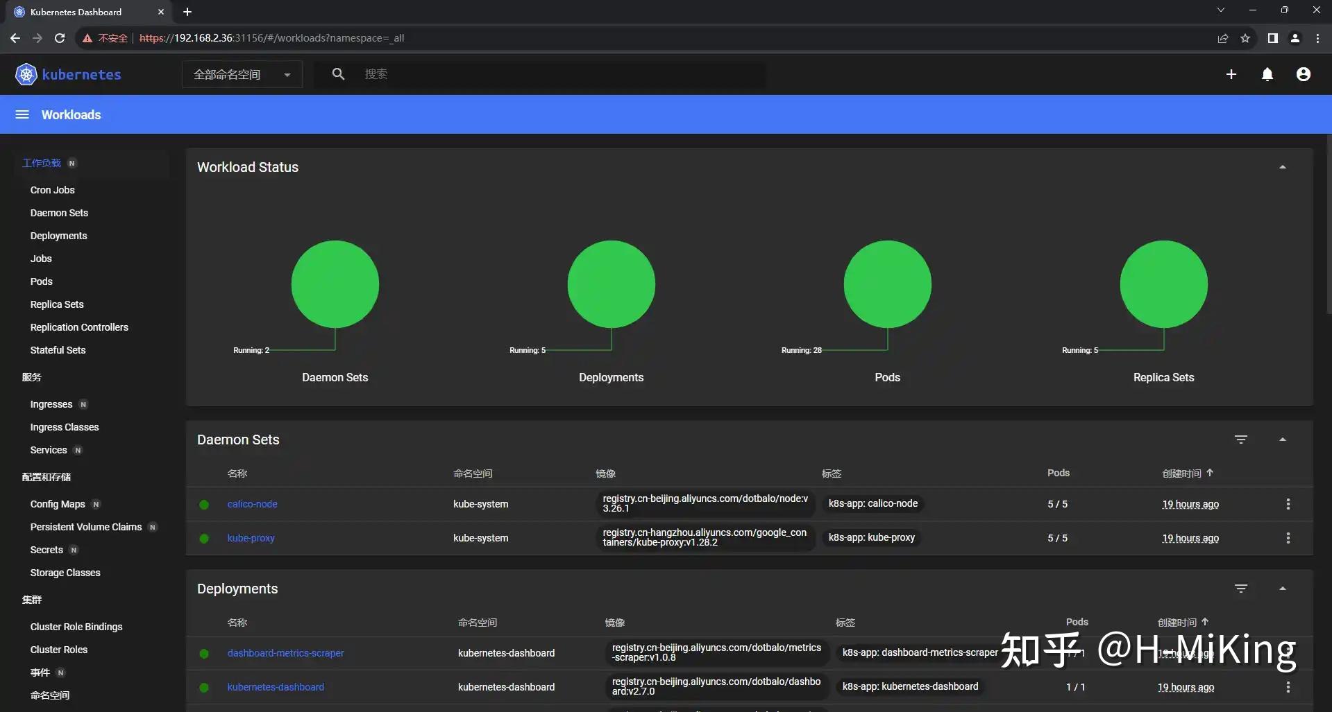 Kubernetes Kubernetes