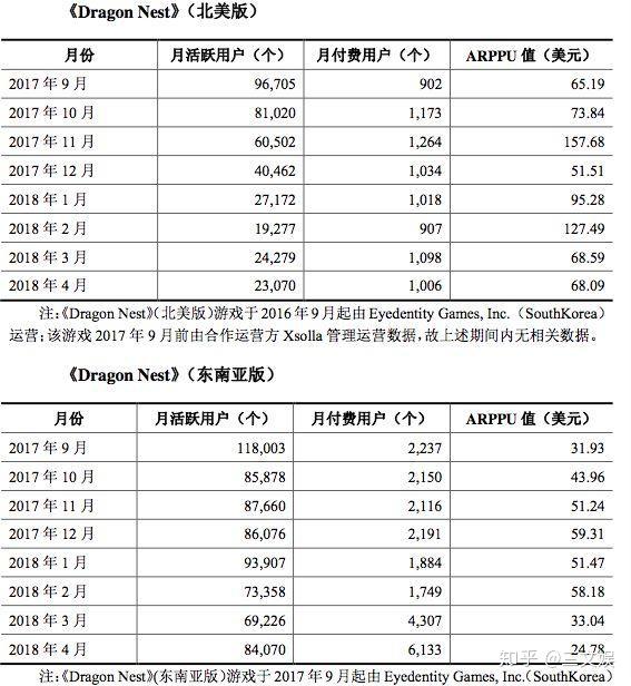 盛大热血传奇2官网