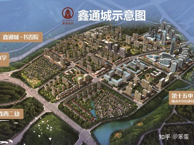 东胜区下半年新盘名单,最期待的是谁?