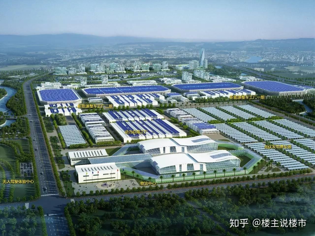 智联汽车小镇依车傍海围城优教