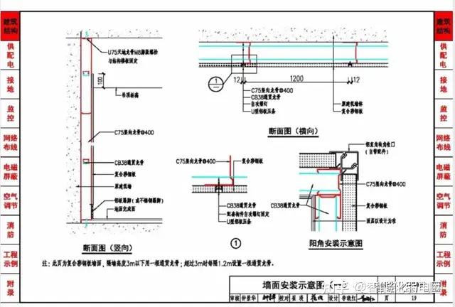 数据中心设计与安装CAD图集及cad设计图，值得收藏学习！ - 知乎