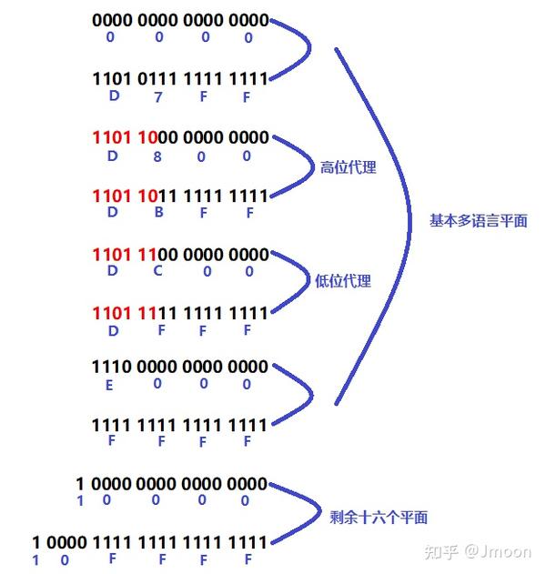 八月奢侈品牌接连翻车，LV抄袭，巴黎世家宣传土爆_手机搜狐网