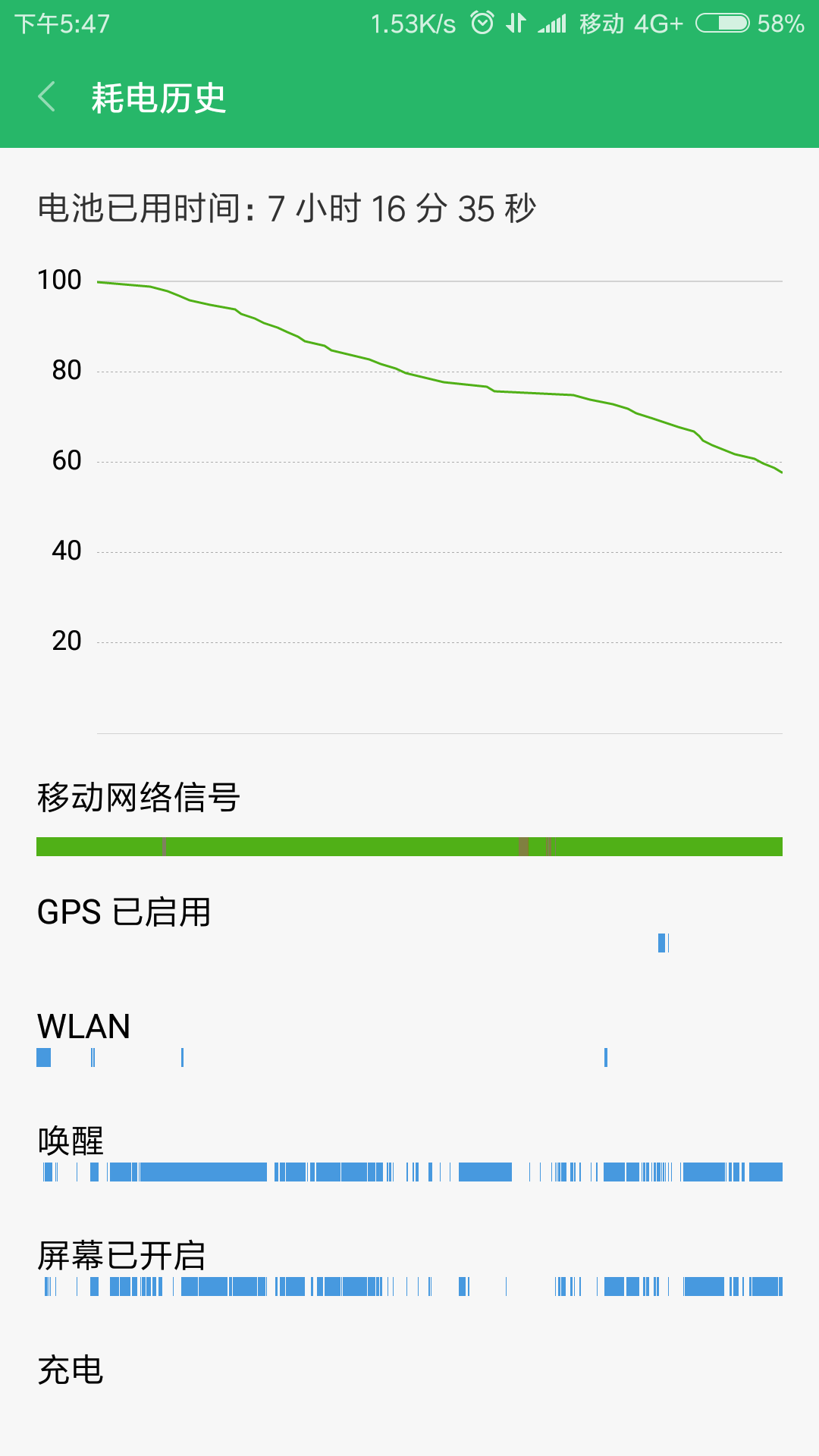小米6和荣耀9耗电量比较? - 知乎