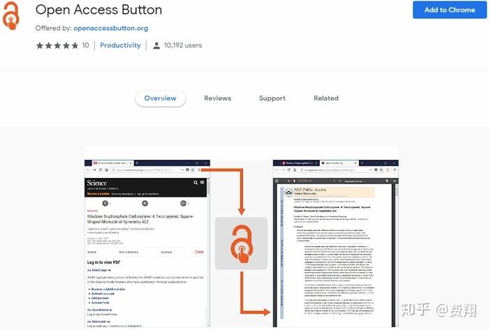 5.open access button訪問按鈕